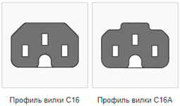 Схема штыря C16-C16A