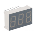 Светодиодный индикатор FYT-3631BUHR-21