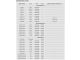 доп. изображение Припой ПОС 61 Прв d=0.8мм 500гр. катушка-1