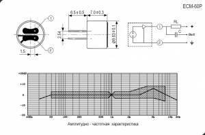 Схема ECM-60P