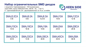 Схема Набор ограничительных smd диодов, защитный от перенапряжения - TVS (супрессор), серия SMAJ