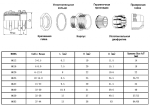 Схема MG12 металл