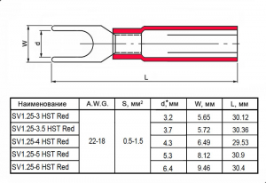 Схема SV1.25-5 HST Red