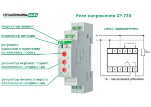 Изображение CP-720