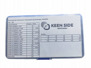 Изображение Набор. Популярные выводные кварцевые резонаторы, HC49S
