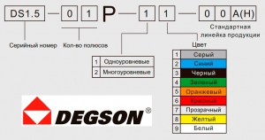 доп. изображение DG222-8.0-01P-11-00AH