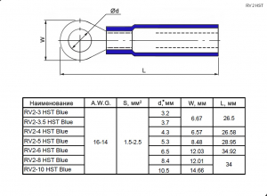 Схема RV2-10 HST Blue