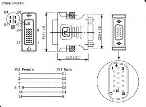 Схема DVI24+5/VGA15F