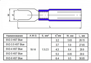 Схема SV2-5 HST Blue