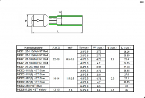 Схема MDD1.25-110(8) HST Red