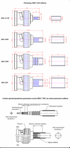 Схема BNC-C59P