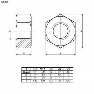 Схема Гайка DIN934 М3