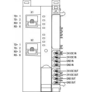 доп. изображение 1334920000 UR20-FBC-EIP Вынесенный соединитель полевой шины ввода-вывода, IP20, Ethernet, EtherNet/IP