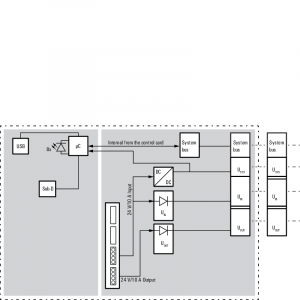 Схема 1334890000 UR20-FBC-CAN - Вынесенный соединитель полевой шины ввода-вывода, IP20, Ethernet, EtherNet/IP